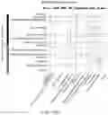 Fig. 46 - System and method for identifying transdiagnostic features shared across mental health disorders