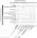 Fig. 48 - System and method for identifying transdiagnostic features shared across mental health disorders