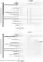 Fig. 50 - System and method for identifying transdiagnostic features shared across mental health disorders