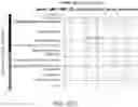 Fig. 52 - System and method for identifying transdiagnostic features shared across mental health disorders