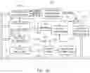 Fig. 76 - System and method for identifying transdiagnostic features shared across mental health disorders