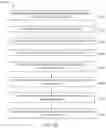 Fig. 77 - System and method for identifying transdiagnostic features shared across mental health disorders