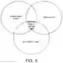 Fig. 06 - Device and Method for Determining the Likelihood of a Patient Having a Clinical Event or a Clinically Silent Event Based on Ascertained Physiological Parameters