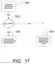 Fig. 17 - Device and Method for Determining the Likelihood of a Patient Having a Clinical Event or a Clinically Silent Event Based on Ascertained Physiological Parameters
