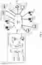 Fig. 02 - Distributed medical testing framework