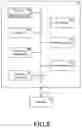 Fig. 09 - METHODS FOR MODELING INFECTIOUS DISEASE TEST PERFORMANCE AS A FUNCTION OF SPECIFIC, INDIVIDUAL DISEASE TIMELINES