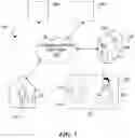Fig. 06 - Virtual telemedicine mechanism
