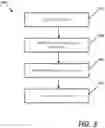 Fig. 04 - MANAGING CAREGIVER MESSAGES