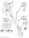 Fig. 02 - Communication System and Method