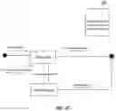 Fig. 22 - VETERINARY SERVICES SYSTEM AND METHOD