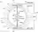Fig. 01 - TUBE ARRANGMENT AROUND A CORE