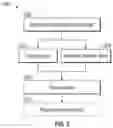 Fig. 03 - TUBE ARRANGMENT AROUND A CORE