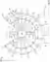 Fig. 07 - TUBE ARRANGMENT AROUND A CORE