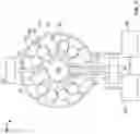 Fig. 08 - TUBE ARRANGMENT AROUND A CORE