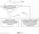Fig. 04 - Fuel assembly with outer channel including reinforced sidewall and non-reinforced sidewall