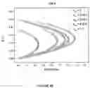 Fig. 08 - PROCESS FOR PRODUCING MAGNETIC NANOCOMPOSITES AND MAGNETIC NANOCOMPOSITES THEREOF