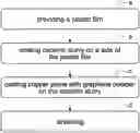 Fig. 01 - MULTI-LAYER CERAMIC CAPACITOR STRUCTURE AND MANUFACTURING METHOD THEREOF