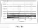 Fig. 08 - Multilayer capacitor having improved reliability by adjusting grain size of dielectric layer