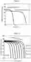Fig. 02 - SOLAR CELL