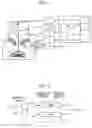Fig. 02 - Charged particle beam device