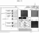 Fig. 13 - Charged particle beam device