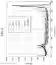 Fig. 06 - Plasma processing apparatus and plasma processing method