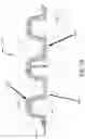 Fig. 14 - MACROSCOPIC TEXTURING FOR ANODIZED AND COATED SURFACES