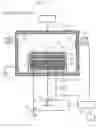 Fig. 11 - Plasma processing apparatus