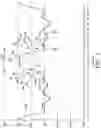 Fig. 04 - Profiled sputtering target and method of making the same