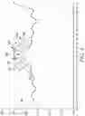 Fig. 08 - Profiled sputtering target and method of making the same