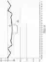 Fig. 10 - Profiled sputtering target and method of making the same