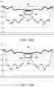 Fig. 12 - Profiled sputtering target and method of making the same