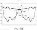 Fig. 13 - Profiled sputtering target and method of making the same