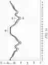 Fig. 19 - Profiled sputtering target and method of making the same