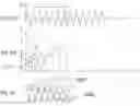 Fig. 08 - Methods and apparatus for cleaning semiconductor wafers