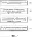 Fig. 05 - Conductive feature formation and structure