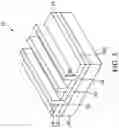Fig. 04 - Tuning threshold voltage through meta stable plasma treatment