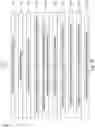 Fig. 03 - Integrated circuit device