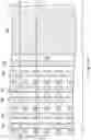 Fig. 19 - Integrated circuit device