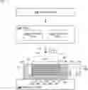 Fig. 01 - Perimeter trench formation and delineation etch delayering