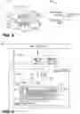 Fig. 05 - Perimeter trench formation and delineation etch delayering
