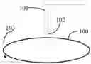 Fig. 01 - Wet etching method