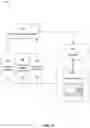 Fig. 03 - Intelligent customizable wet processing system
