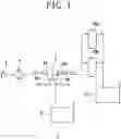 Fig. 02 - Method of manufacturing protective film agent