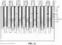 Fig. 18 - Forming method for semiconductor structure and semiconductor structure
