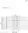 Fig. 14 - Integrated assemblies and methods of forming integrated assemblies