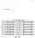 Fig. 16 - Integrated assemblies and methods of forming integrated assemblies