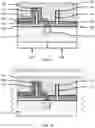 Fig. 06 - FinFET complementary metal-oxide-semiconductor (CMOS) devices