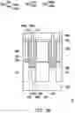 Fig. 38 - SEMICONDUCTOR DEVICE AND MANUFACTURING METHOD THEREOF