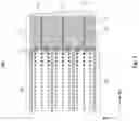 Fig. 03 - CONTACT STRUCTURES FOR THREE-DIMENSIONAL MEMORY